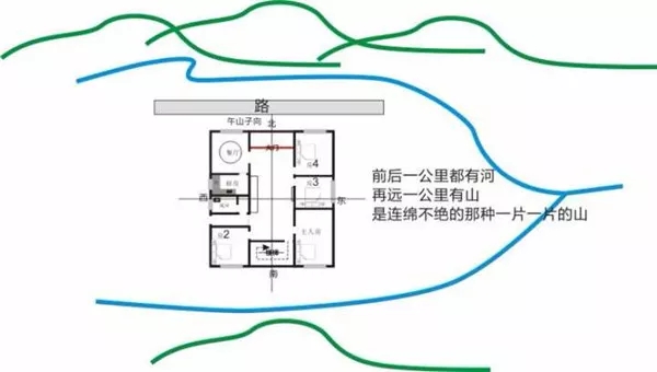 農(nóng)村自建房，從選址、設計及施工三個方面來說說應注意的問題!
